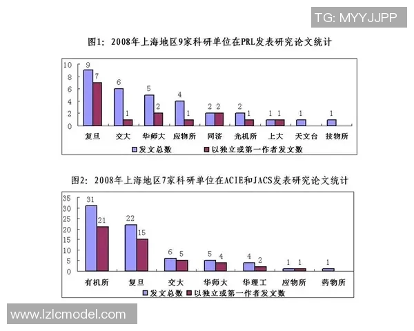 上海网球队个人能力分析与提升策略探讨