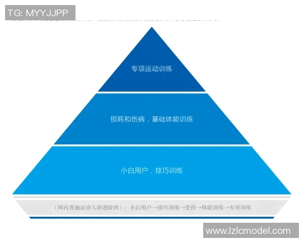 广州网球队耐力对比深度解析与训练策略探讨